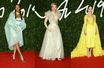 British Fashion Awards 2019 : les plus belles tenues des stars