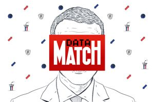 La parole d'Emmanuel Macron a été analysée avec l'application Le Poids des mots, développée par Paris Match.