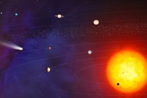 Illustration du système solaire