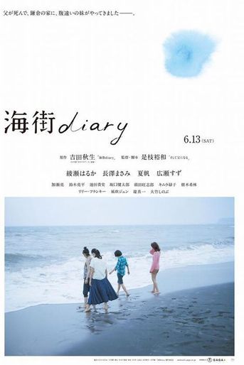  &quot;Umimachi Diary&quot; de Hirokazu Kore-Eda, sans date