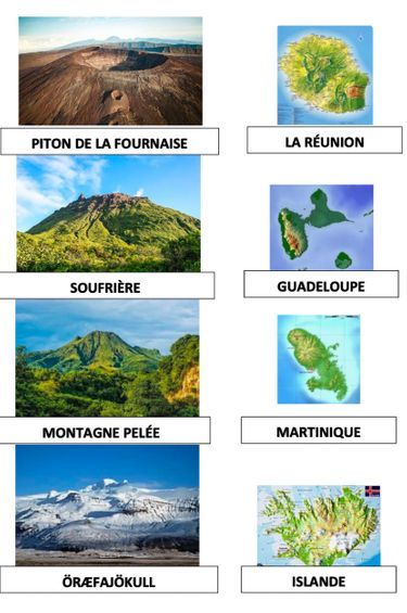 Question géographie