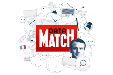 "Le Poids des mots" est un projet de Paris Match qui propose une analyse en continu de la parole présidentielle.