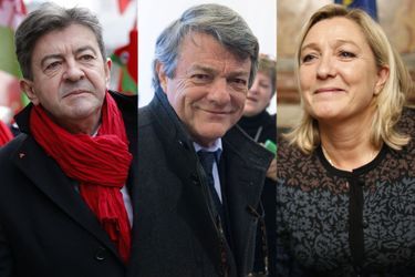 Jean-Luc Mélenchon, Jean-Louis Borloo et Marine Le Pen sont les trois personnalités qui affichent le plus haut score d&#039;abonnés &quot;suspects&quot; selon les critères établis par Reputation Squad.
