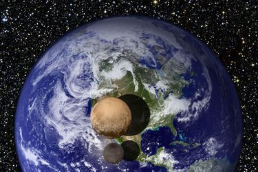 Pluton et Charon comparés à la Terre