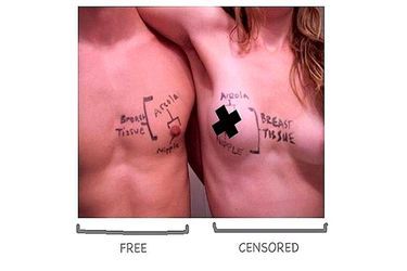 Cara soutient « Free the nipple » contre la censure abusive. 