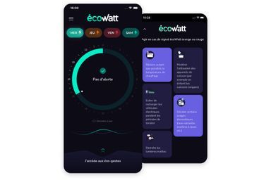 L'application EcoWatt.