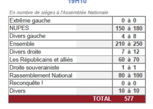 Capture d’écran 2022-06-19 à 19.43.53 Capture d’écran 2022-06-19 à 19.43.53