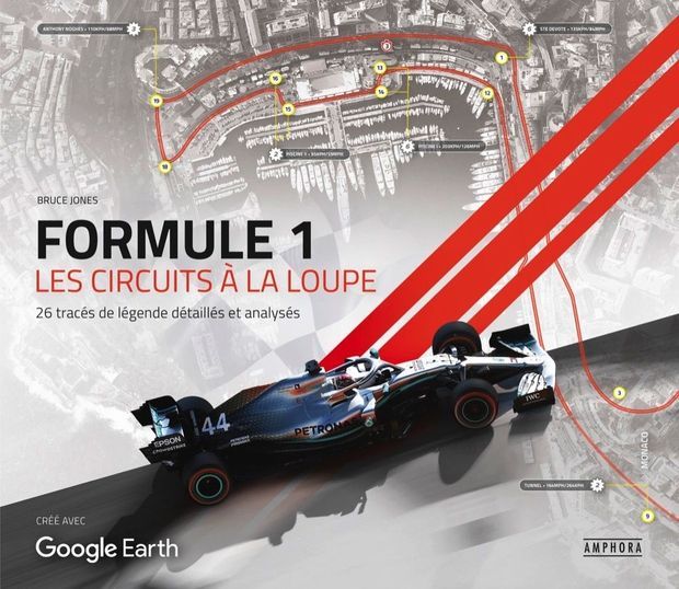 F1 Circuits HD