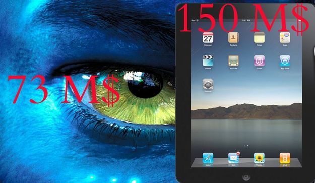 Apple Un Systeme 3d Sans Lunettes