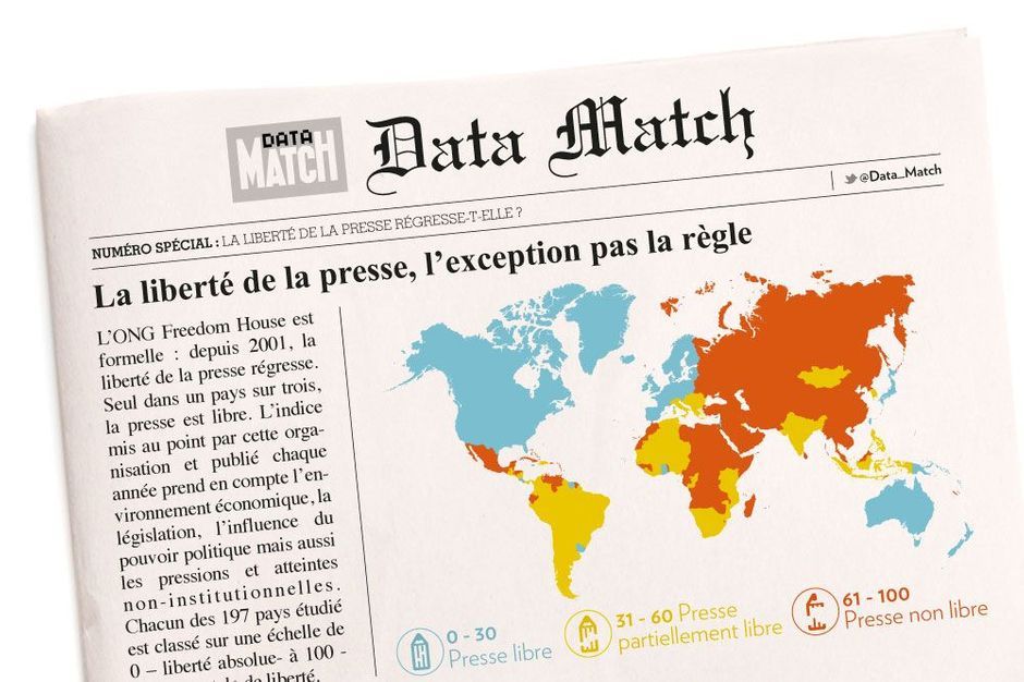 La liberté de la presse régresse-t-elle? #dataviz de @Data ...