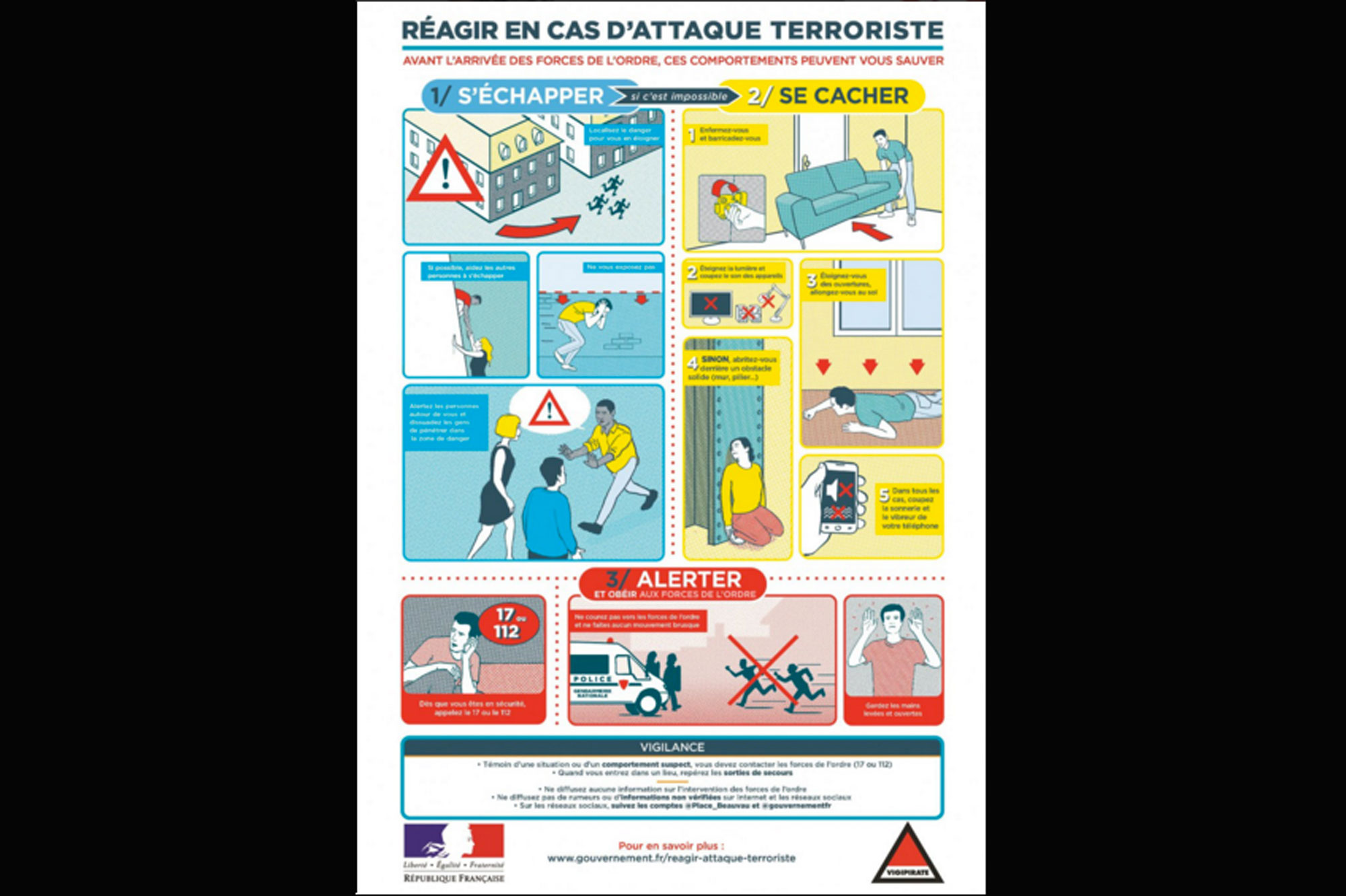Réagir en cas d'attaque terroriste - L'affiche de consignes du gouvernement
